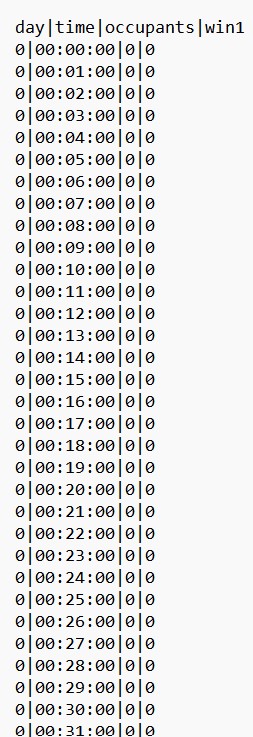 occupancy csv file format